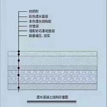 彩色透水混凝土結(jié)構(gòu)示意圖